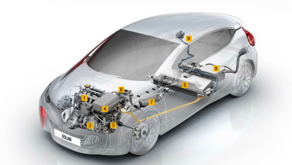 Clio 5 visuel moteur